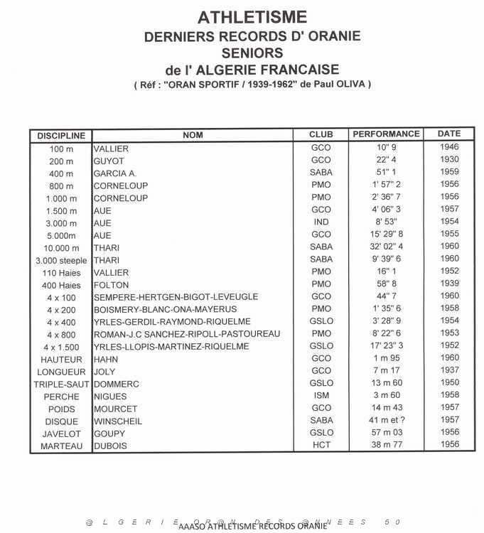 06 DIVERSES REFERENCES SPORTIVES -002 ATHLETISME -0001.jpg